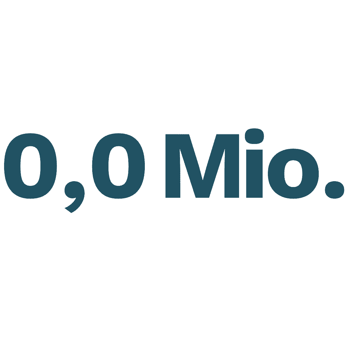 Grafik mit dem Hinweis, dass 2,4 Millionen Menschen in Bangladesch durch Naturkatastrophen wie z.B. Überschwemmungen vertrieben werden. 