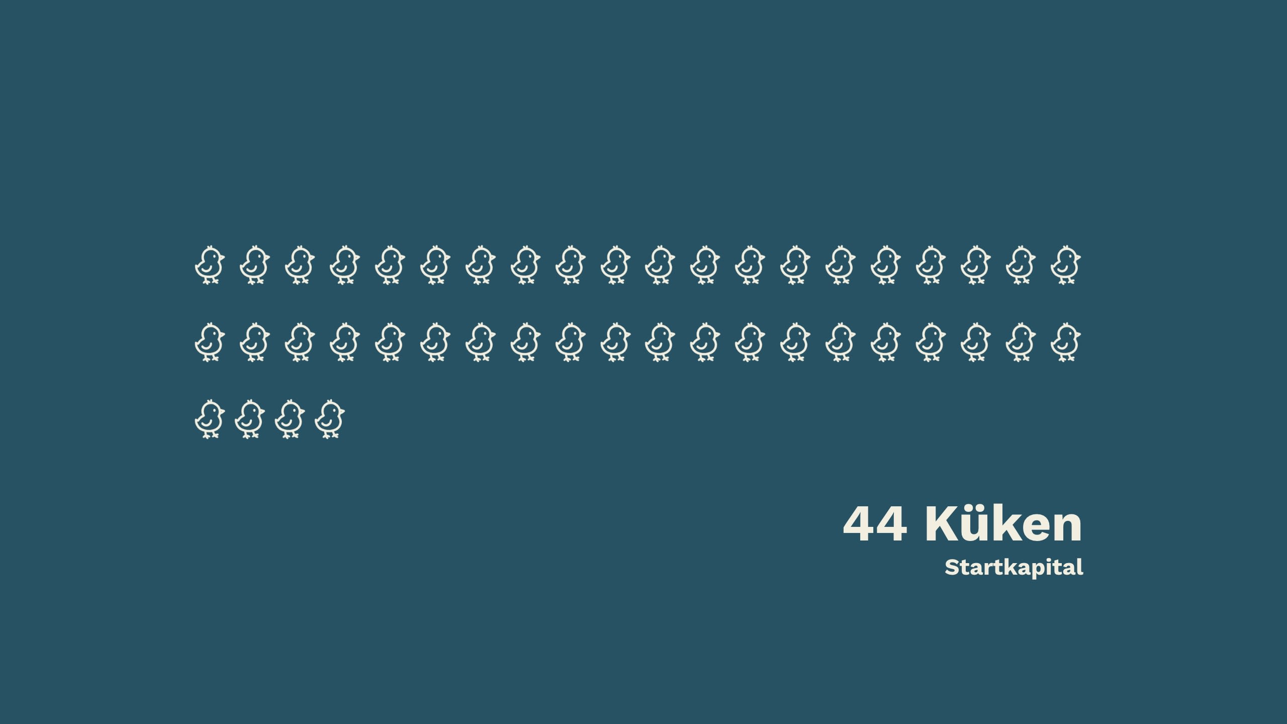 Animation: 44 gezeichnete Küken erscheinen nacheinander beim Scrollen.  