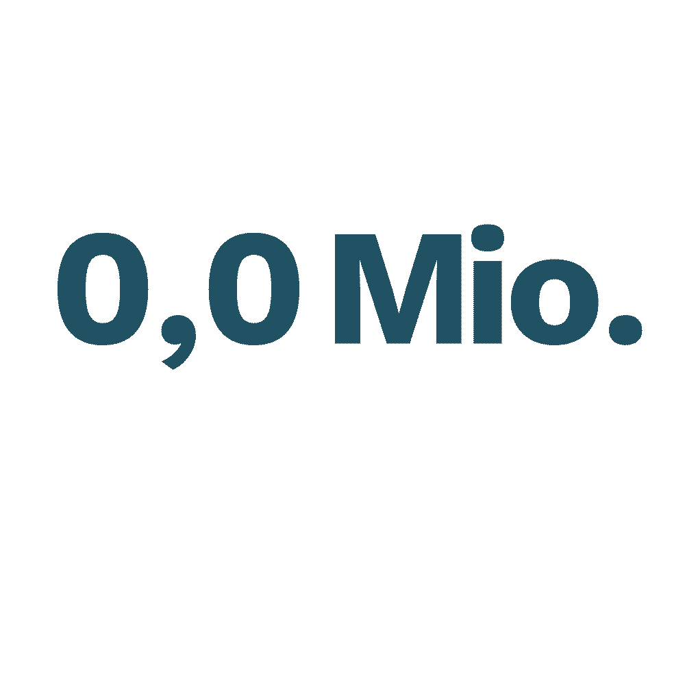 Grafik mit dem Hinweis, dass 2,4 Millionen Menschen in Bangladesch durch Naturkatastrophen wie z.B. Überschwemmungen vertrieben werden. 