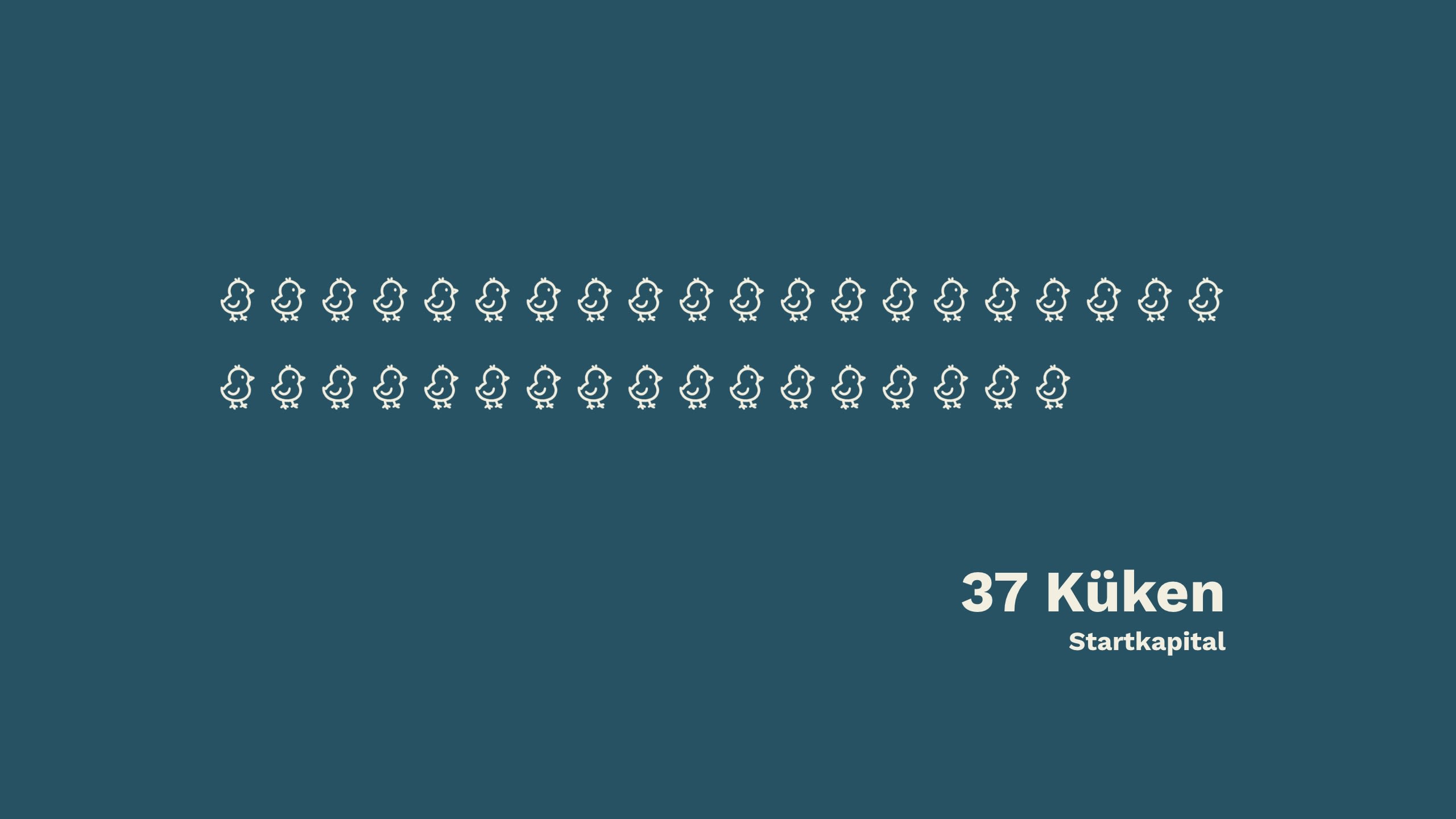 Animation: 37 gezeichnete Küken erscheinen nacheinander beim Scrollen.  