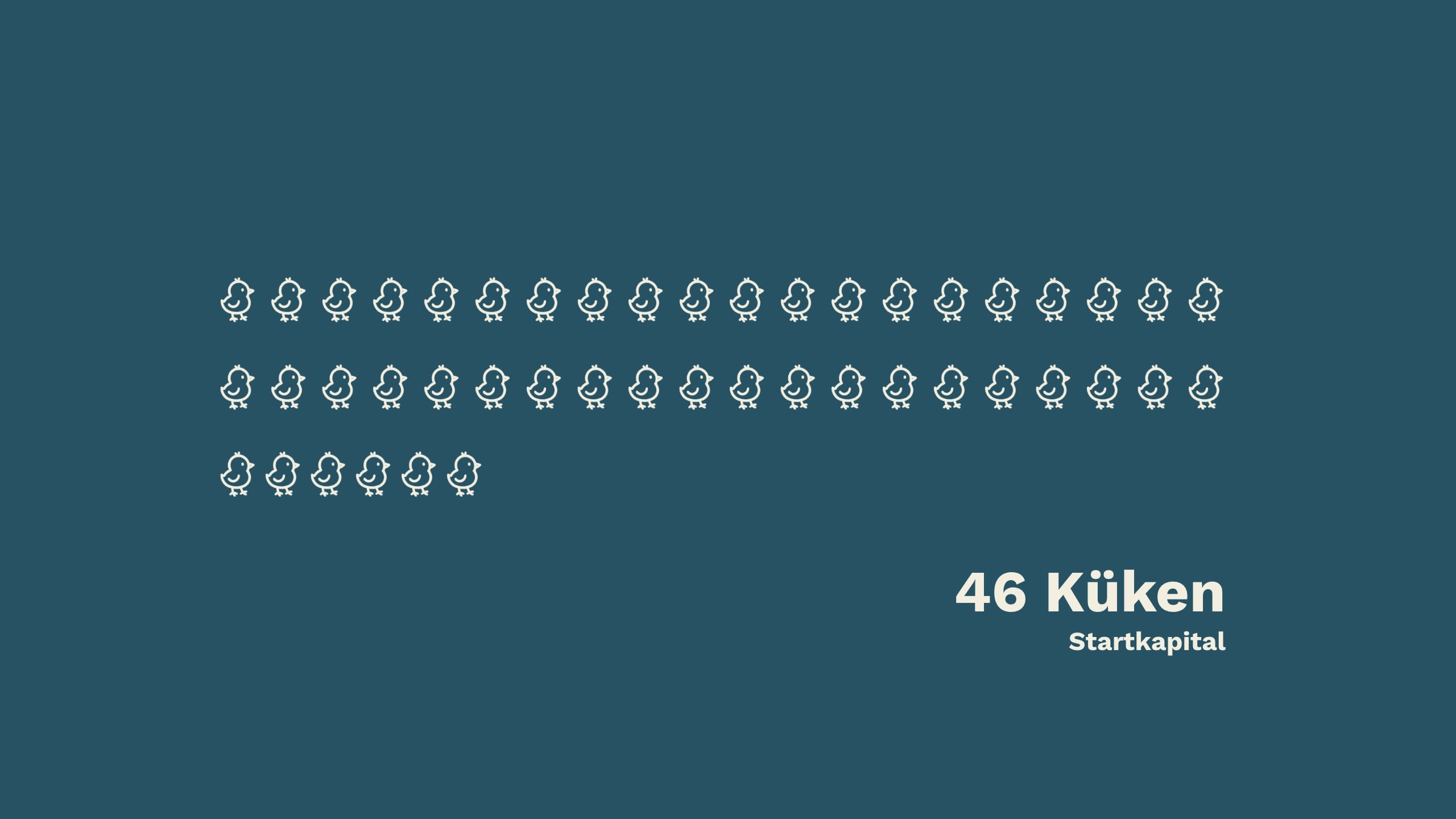 Animation: 46 gezeichnete Küken erscheinen nacheinander beim Scrollen.  