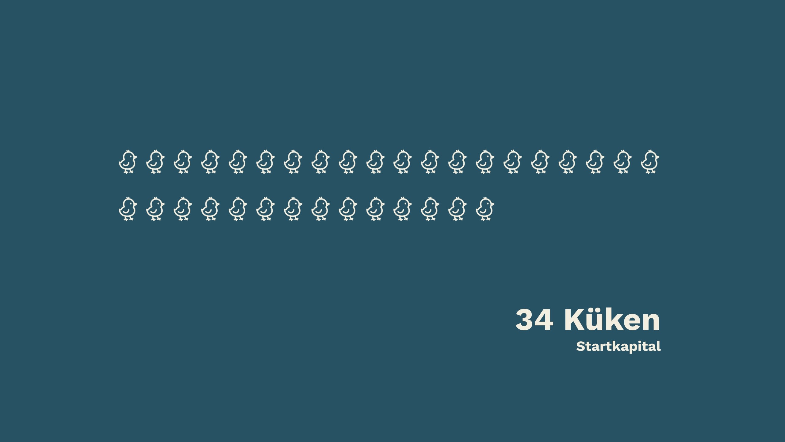 Animation: 34 gezeichnete Küken erscheinen nacheinander beim Scrollen.  
