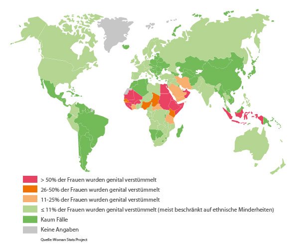 frauen fakten