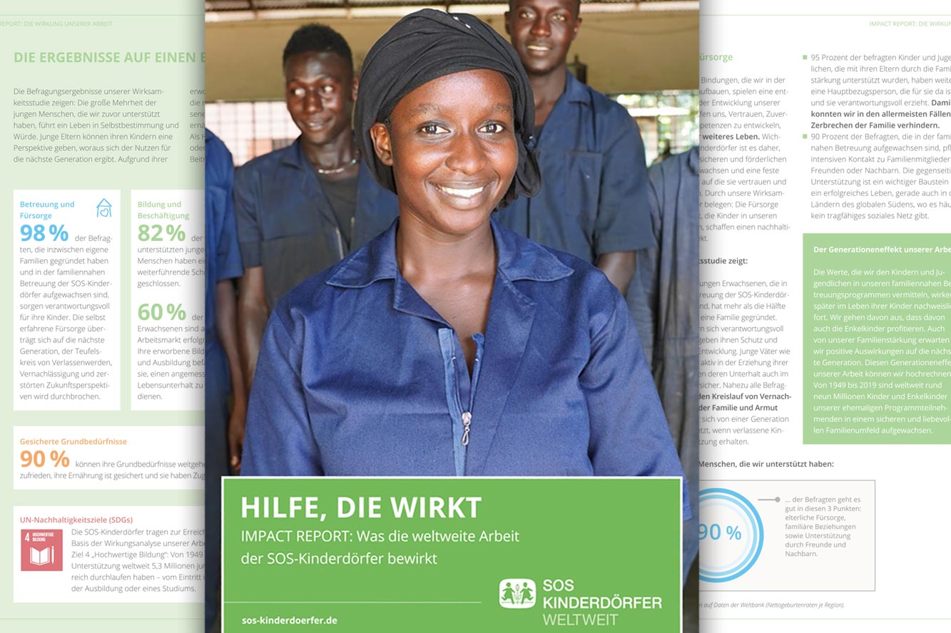 Grafik: Wie wirksam ist Hilfe?