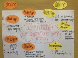 Wie kann ich die SOS-Kinderdörfer für Jugendliche attraktiver machen? Diese Frage stand im Mittelpunkt eines Workshops.