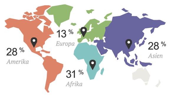 Weltkarte mit Ausgaben der SOS-Kinderdörfer (Stand 31.12.16)