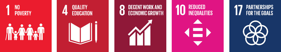 Icons Sustainable Development Goals (SDGs)