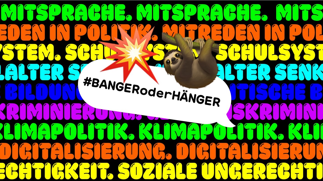 Grafik Hänger/Banger