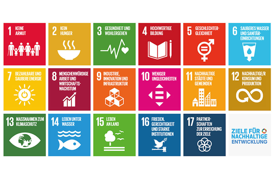 Agenda 2030