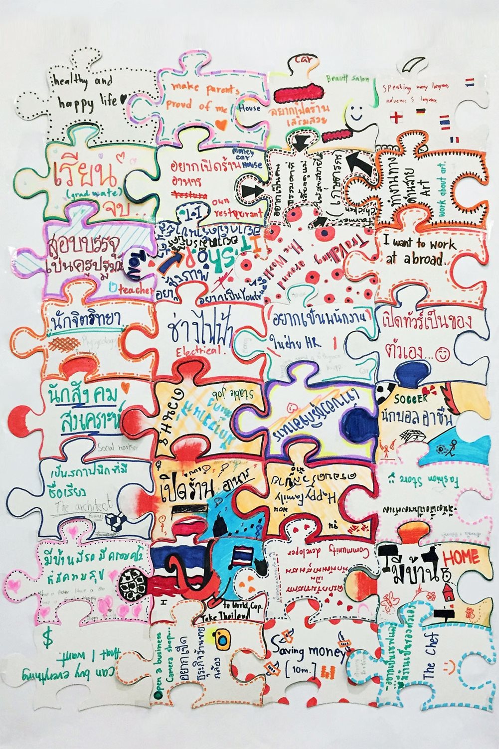 Ideen als Puzzle zusammengefügt