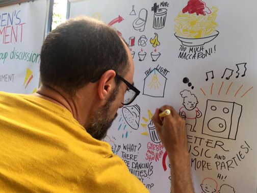 Bei der Diskussionsrunde sammelten die Kinder Verbesserungsvorschläge für das Feriendorf. Ein "Graphic Recorder" zeichnete alle Ideen auf.