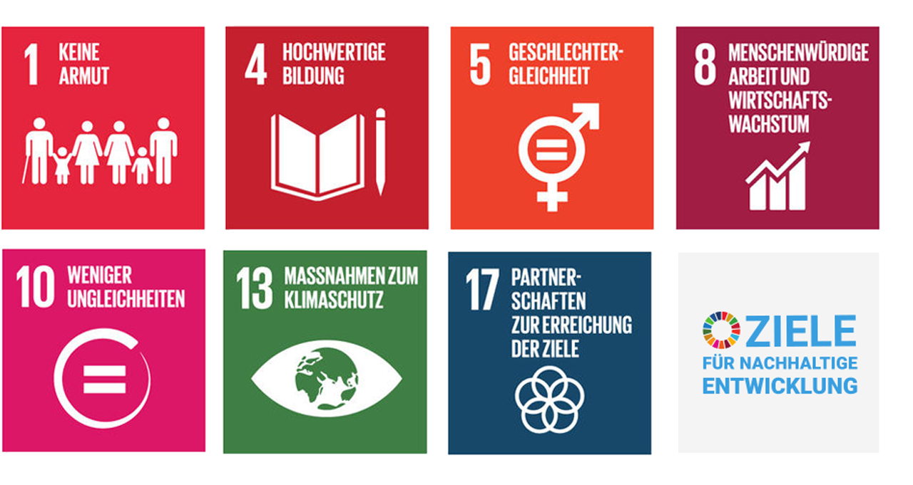SDGs