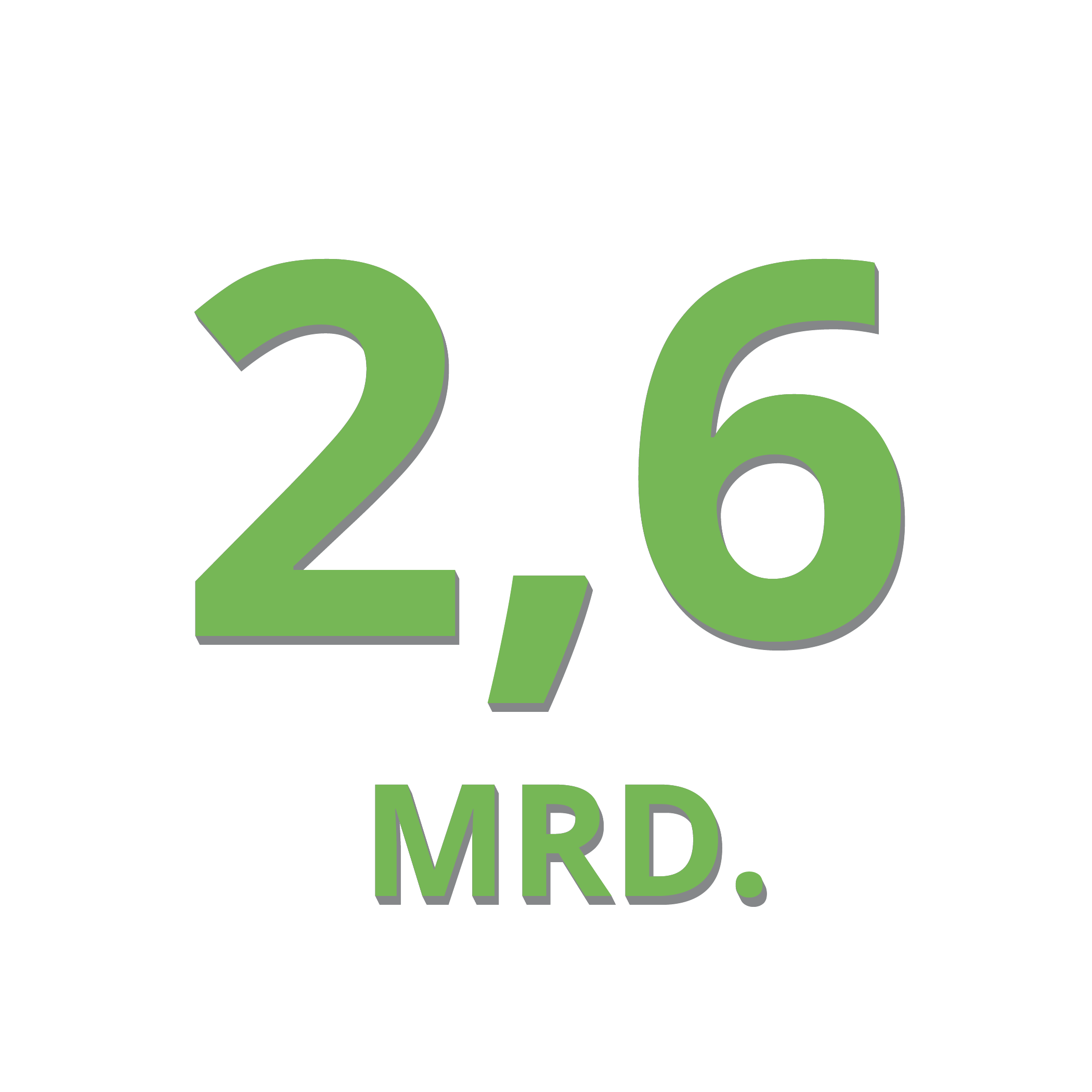 2,6 Milliarden