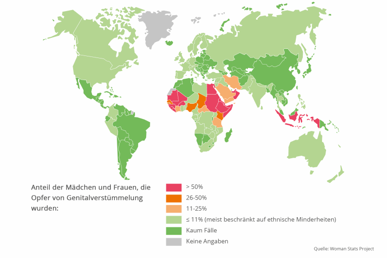 Beschneidung von Frauen in Afrika: Ein Kampf für alle Frauen & Mädchen