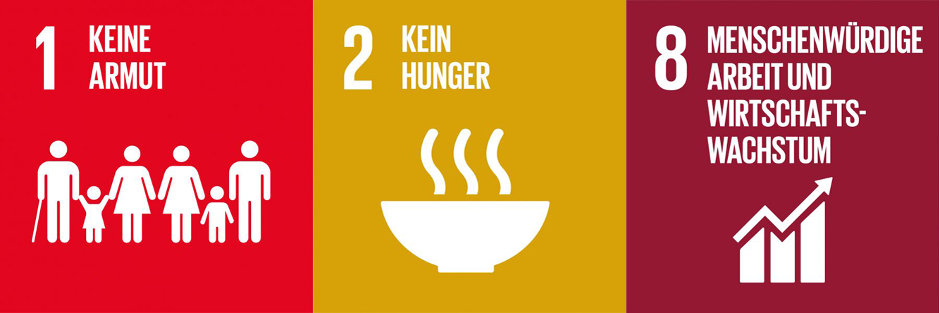 Dieses Projekt unterstützt die nachhaltigen Entwicklungsziele der Vereinten Nationen.