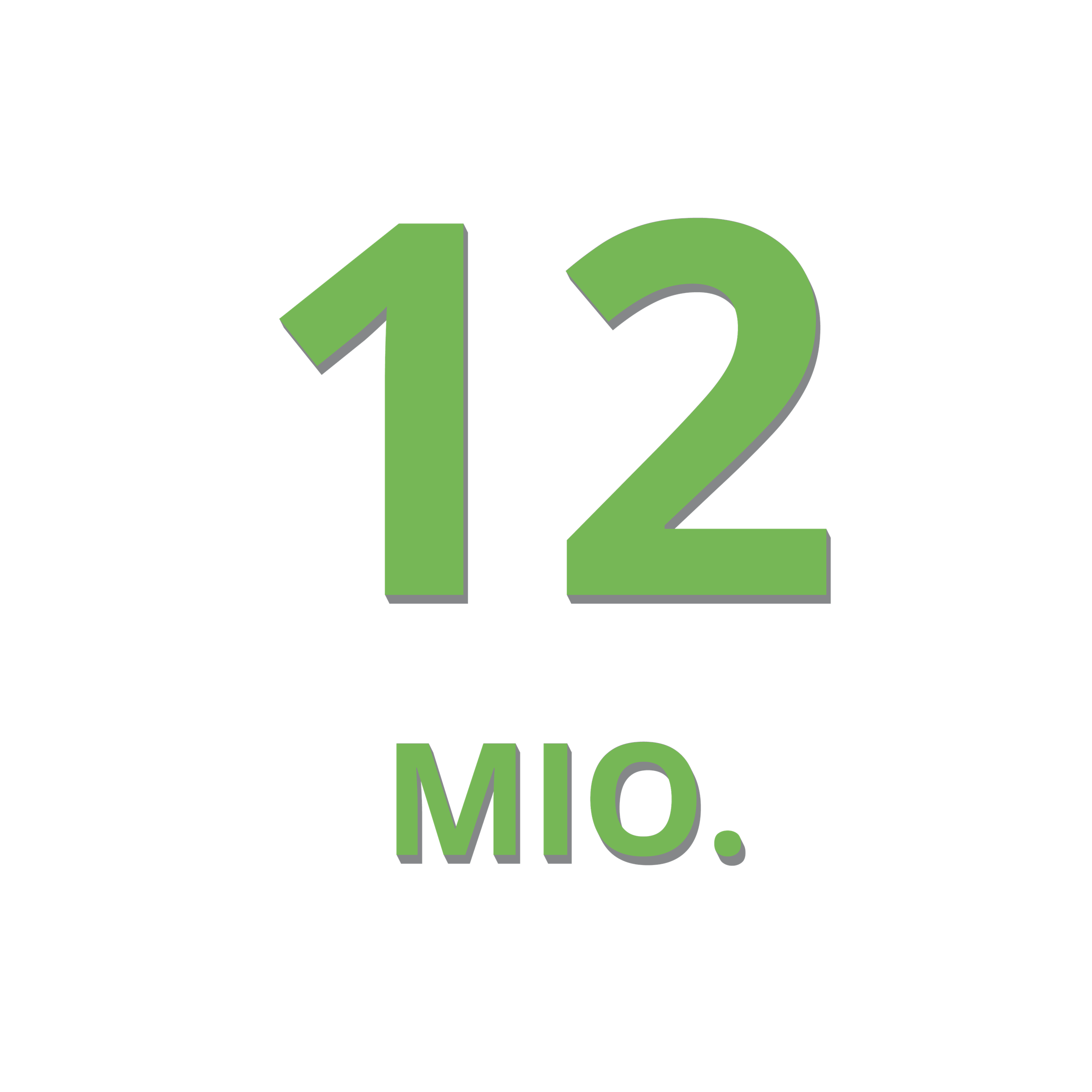 12 Millionen