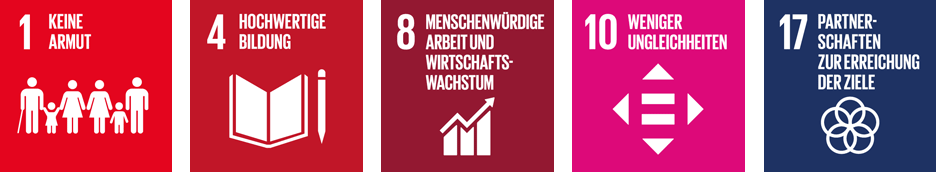 Icons Nachhaltige Entwicklungsziele (SDGs)